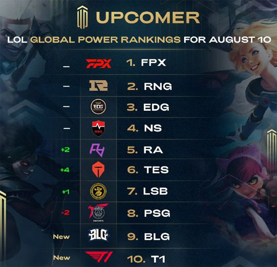 赛中展示了 赛中展示了